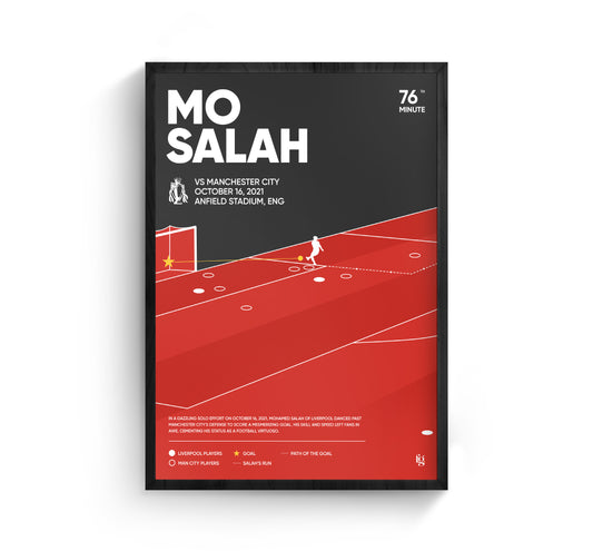 MO SALAH AGAINST MAN CITY | SOLO GOAL